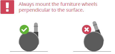 Illustration of correct and incorrect installation of furniture casters: correctly installed with green check mark, incorrectly installed with red cross