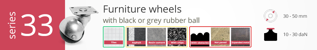 Banner for Series 33 furniture wheels with black or grey rubber ball, suitable for tiles, asphalt, resin-cement, and chips