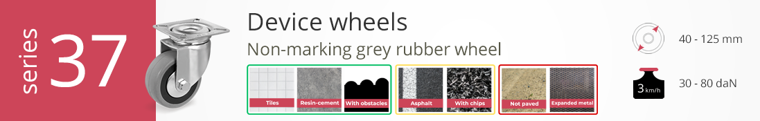 Device wheel with non-marking grey rubber, suitable for most indoor surfaces, Series 37, 40–125 mm, 30–80 daN.