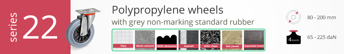 Polypropylene wheels with grey rubber, series 22, suitable for various surfaces, load capacity 65–225 daN, wheel diameter 80–200 mm.