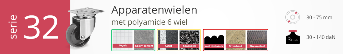 Serie 32 apparatenwielen met polyamide 6 wiel, geschikt voor o.a. tegels en epoxy-cement, wielmaat 30–75 mm, draagvermogen tot 140 daN