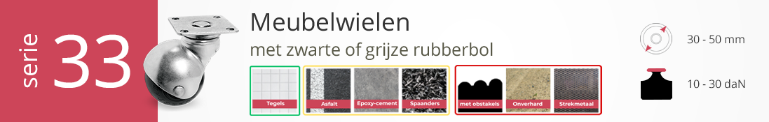 Serie 33 meubelwielen met zwarte of grijze rubberbol, geschikt voor o.a. tegels en epoxy-cement, wielmaat 30–50 mm