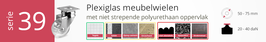 Serie 39 plexiglas meubelwielen met niet-strepend polyurethaan, geschikt voor o.a. tegels en onverharde vloeren, wielmaat 50–75 mm