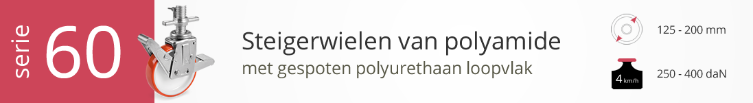 Banner van serie 60 steigerwielen van polyamide met polyurethaan loopvlak, draagvermogen 250–400 daN en diameter 125–200 mm