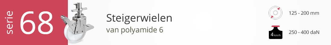 Serie 68 steigerwielen van polyamide 6, diameter 125–200 mm, draagvermogen 250–400 daN