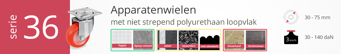 Serie 36 apparatenwielen met niet-strepend polyurethaan loopvlak, geschikt voor o.a. tegels en epoxy-cement, wielmaat 30–75 mm, tot 140 daN