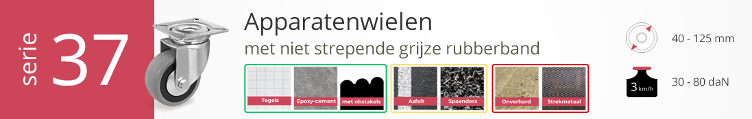 Serie 37 apparatenwielen met niet-strepende grijze rubberband, geschikt voor o.a. tegels, epoxy-cement en obstakels, wielmaat 40–125 mm