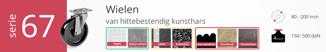 Serie 67 hittebestendige kunststof wielen, geschikt voor vlakke vloeren, 80–200 mm diameter, draagvermogen tot 500 daN