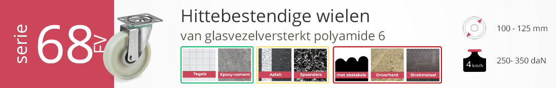 Serie 68FV hittebestendige wielen van glasvezelversterkt polyamide 6, 100–125 mm diameter, geschikt tot 350 daN