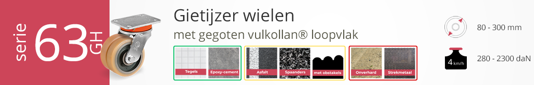 Serie 63GH gietijzeren wielen met gegoten Vulkollan® loopvlak, voor zware toepassingen, wielmaat 80–300 mm, tot 2300 daN