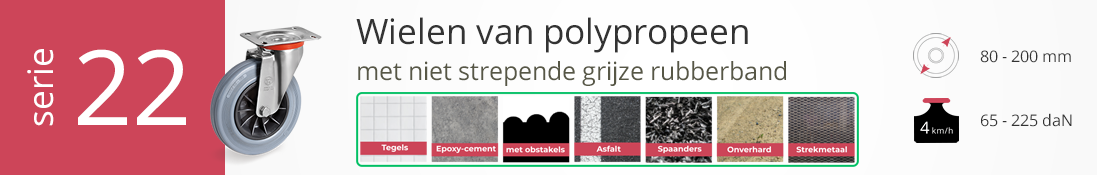 Serie 22 polypropyleen wielen met niet-strepende grijze rubberband, geschikt voor diverse ondergronden, wielmaat 80–200 mm, tot 225 daN