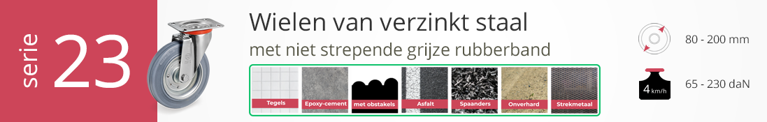 Serie 23 verzinkte stalen wielen met niet-strepende grijze rubberband, geschikt voor meerdere ondergronden, wielmaat 80–200 mm, tot 230 daN