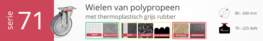 Serie 71 polypropyleen wielen met thermoplastisch grijs rubber, geschikt voor diverse vloeren, wielmaat 80–200 mm, tot 225 daN