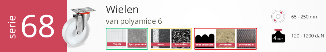Serie 68 wielen van polyamide 6, geschikt voor zware belasting en gladde ondergronden, wielmaat 65–250 mm, tot 1200 daN