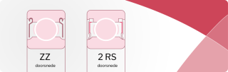 Technical cross-section of ZZ and 2RS bearing seals with pink and red design
